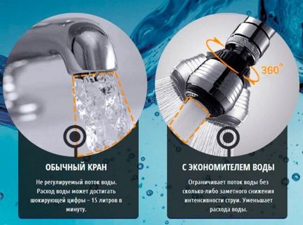 Mixer aerator pentru a economisi recenzii cumpăra apă