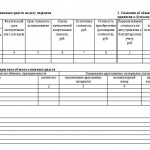 Акт прийому-передачі основного засобу ос-1 бланк, зразок