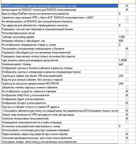 Білінг ideco АСР mikrotik ros