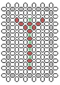 Runete de margele, scheme, totul despre margele si beadwork