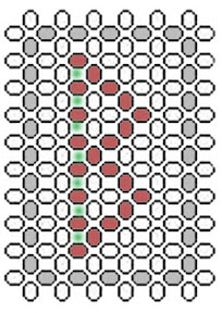 Runete de margele, scheme, totul despre margele si beadwork