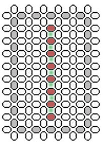 Runete de margele, scheme, totul despre margele si beadwork