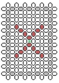 Runete de margele, scheme, totul despre margele si beadwork