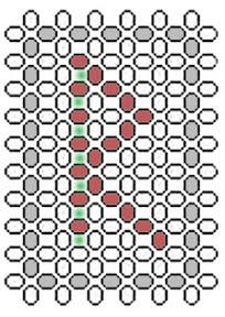 Runete de margele, scheme, totul despre margele si beadwork