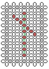 Runete de margele, scheme, totul despre margele si beadwork