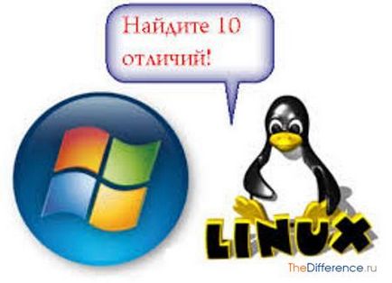 Чим відрізняється linux від windows