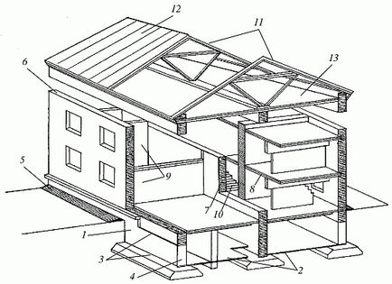 Citiți cartea construi o casă, autorul lemnului de foc Svetlana pagina 1 online