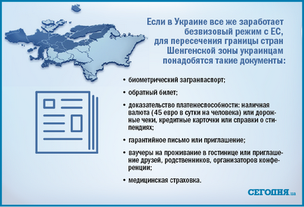 Mi lesz így az ukránok vízummentességet az EU-val - a politikai hírek Ukrajnában -, hogy menjen az Európai Unió (EU) Mi lesz így az ukránok vízummentességet az EU-val - a politikai hírek Ukrajna - utazni az EU-országokba
