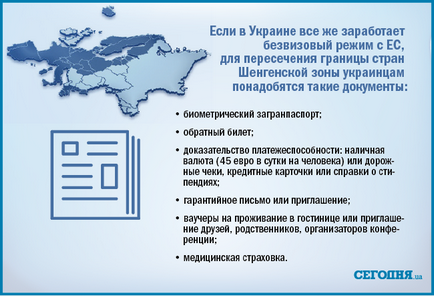 Що дасть українцям безвізовий режим з ес - політичні новини України - їздити в країни євросоюзу