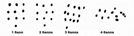 Diagnózis a gyermek készen iskola (meghatározásának iskolaérettségi vizsgálat a mag-Jirásek) (előállítására fiatalabb diákok) Diagnózis a gyermek készen iskola (meghatározásának iskolaérettségi vizsgálat Jirásek mag)