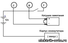 Diagnosticarea și repararea întrerupătoarelor de mașini japoneze, electrician auto