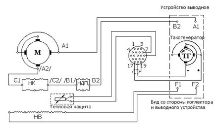 DC diagramă de conectare electrică a motorului, principiu de funcționare