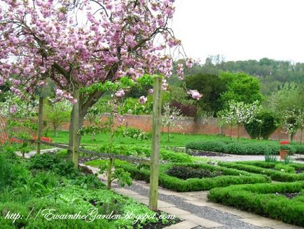 Grădinărit, geometrie în grădină și grădină sau idei din grădinăritul în limba engleză