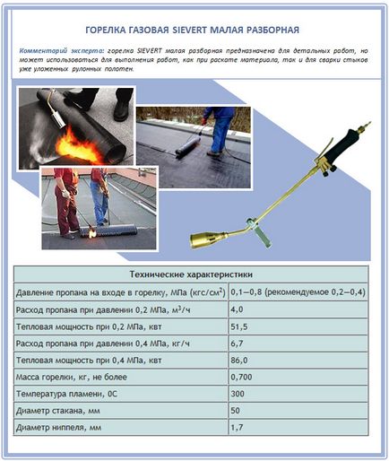 Газові пальники для ремонту покрівлі огляд видів як вибрати