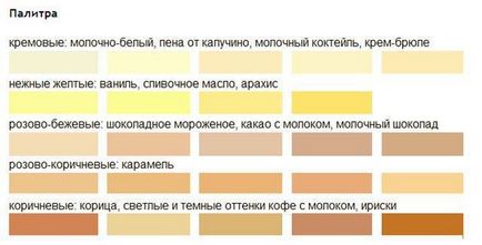 Вітальня в бежевих тонах різні стилі і поєднання