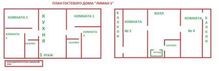 Готель у приватному будинку - проект міні-готелі на 10-30 чоловік