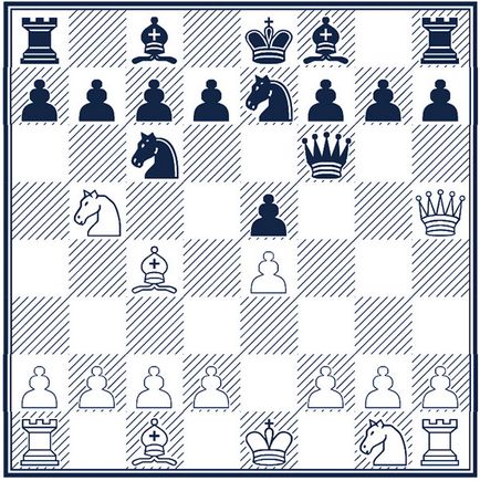 Hut-lectură cameră - arhivă de fragmente de numere - 2017 - problema 7 - cum să bată tata șah