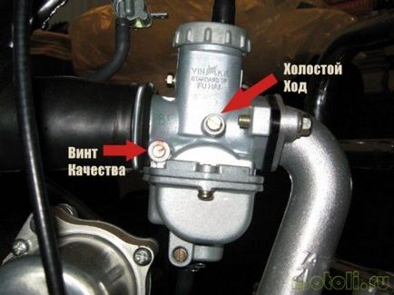 Cum să reglați carburatorul pe un alfa de moped