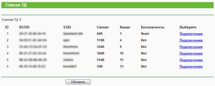 Cum se conectează routerul la router prin WiFi, prin cablu