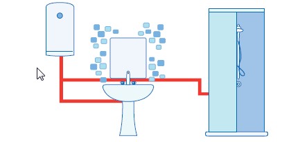 Cum de a alege cantitatea potrivită de încălzire a apei de stocare Portal de articole interesante