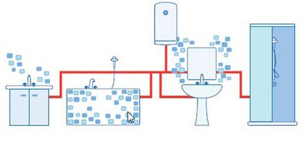 Cum de a alege cantitatea potrivită de încălzire a apei de stocare Portal de articole interesante