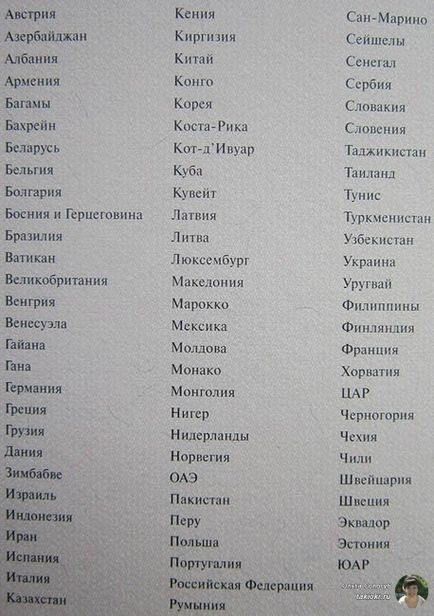 Як отримати міжнародні водійські права в Єкатеринбурзі