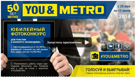 Як підвищити активність учасників спільноти в 7 разів, корисні кейси по digital і smm