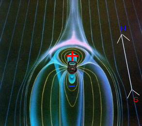 Hogyan működik magnetométer deepgeotech