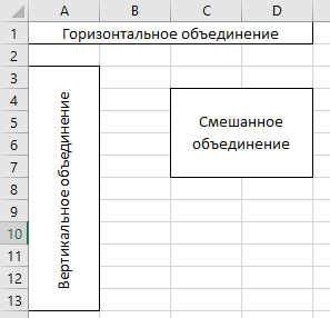 Як працювати з об'єднаними осередками excel