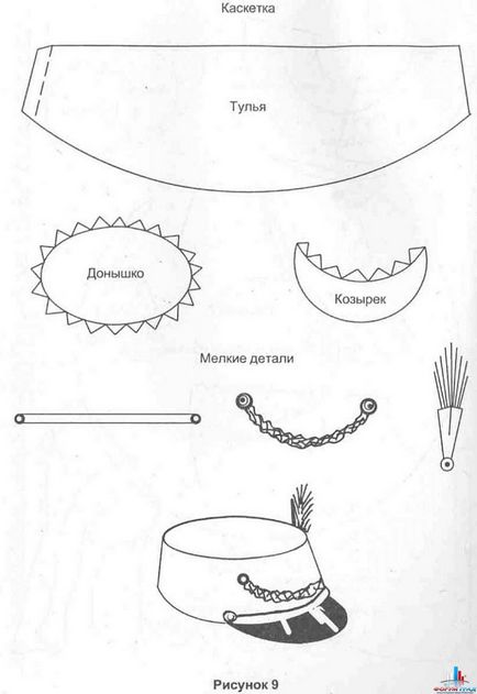 Як зробити гусарську капелюх 1