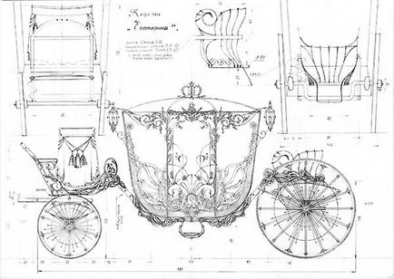 Як зробити карету своїми руками креслення