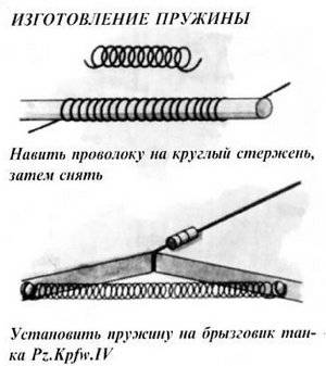 Как да се съберат модела на резервоара