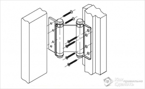 Як встановити дверні петлі