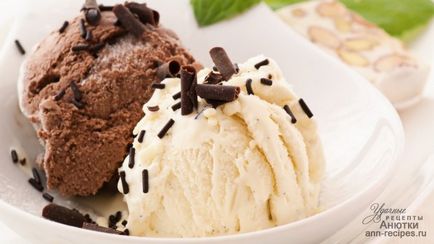 Як вибрати морозиво - вдалі рецепти з Анютка