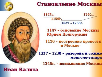 Як відроджувалася русь - початкові класи, презентації