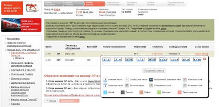 Cum să comandați un bilet de tren prin Internet - instrucțiuni pas cu pas cu o fotografie