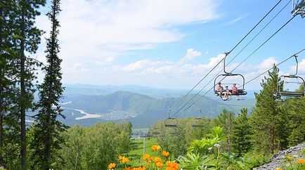 Канатні дороги в сочи вартість прогулянкових, щоденний сочи