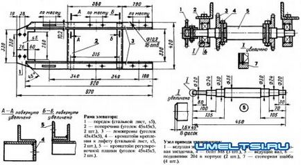 Mașină de recoltat cartofi - auto-făcut - DIY