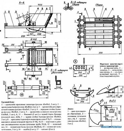 Mașină de recoltat cartofi de mâini - 28 aprilie 2011 - blog - lumea produselor de casă