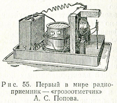 Circuit oscilant