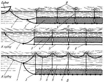 A design Eresztőhálók