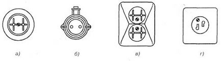 Конструкція і особливості штепсельних розеток
