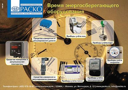 Контроль ступеня забруднення газових фільтрів (частина 1), нпф «Раско»