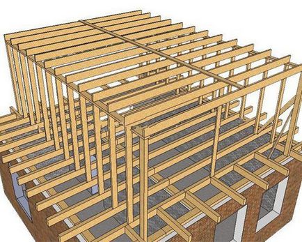 Constructii mansarde pe acoperis, auto-izolate