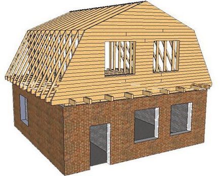 Constructii mansarde pe acoperis, autonivelante