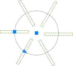 Circuite circulare