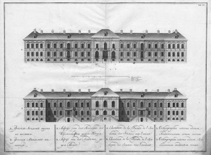 Кунсткамера і будівля академії наук, 1741 рік, Ловек - історія росії своїми очима