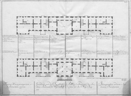 Кунсткамера і будівля академії наук, 1741 рік, Ловек - історія росії своїми очима