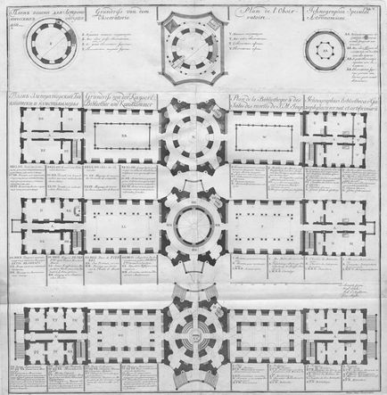 Kunstkamera és az épület a Tudományos Akadémia, 1741, Lovek - orosz történelem saját szemükkel