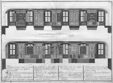 Kunstkamera és az épület a Tudományos Akadémia, 1741, Lovek - orosz történelem saját szemükkel